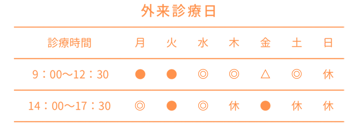 外来診療日